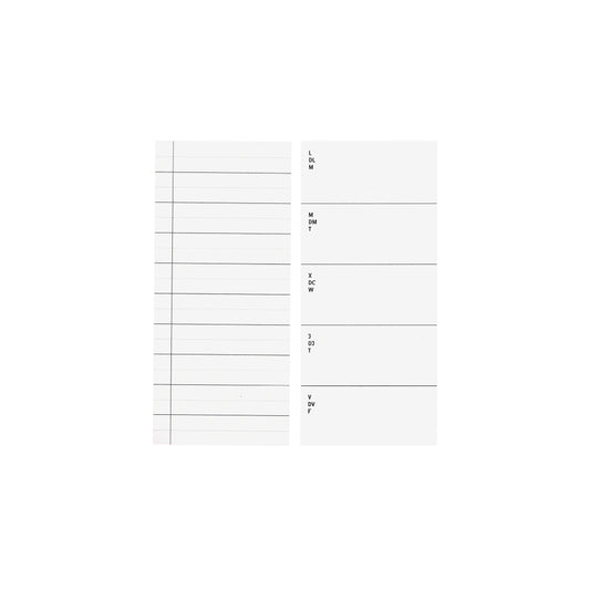 RECAMBIO DE TARJETAS ● KIT